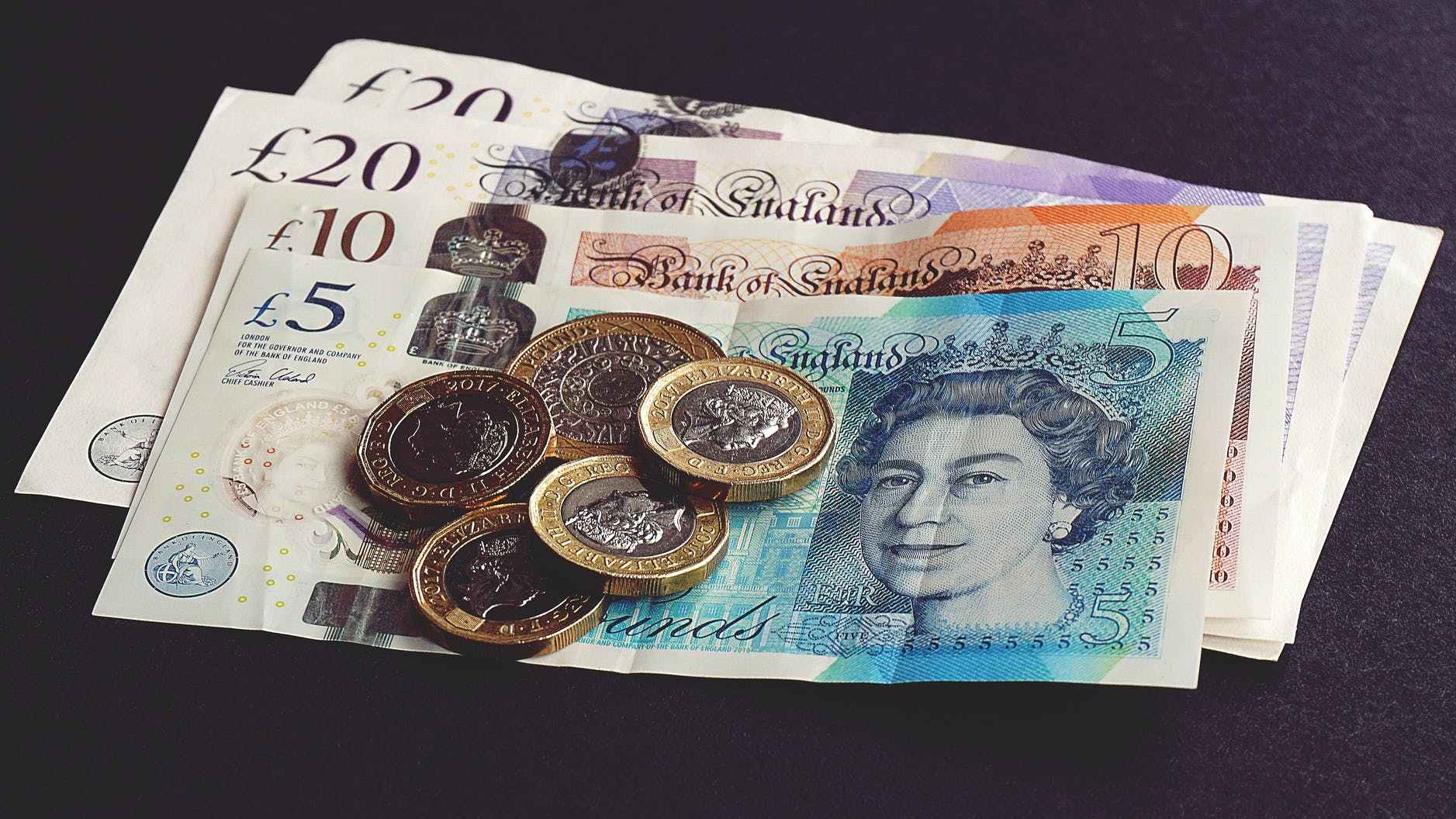 Read more about the article Buy undetectable counterfeit pounds online