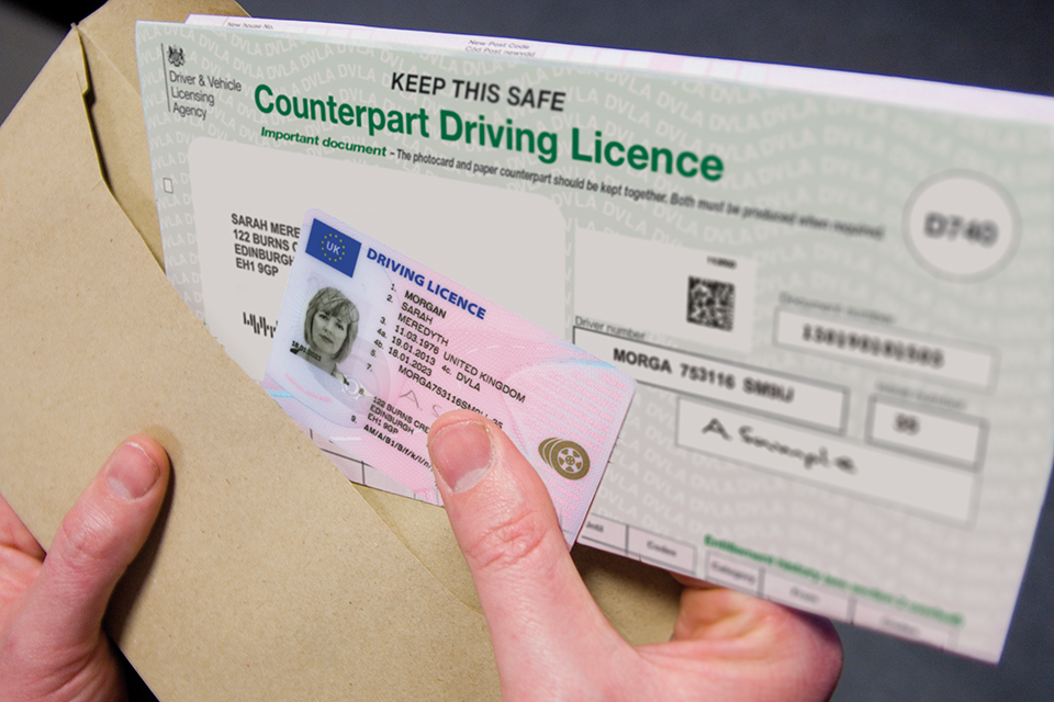 Buy registered driver's license